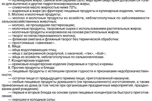 Кракен бошки