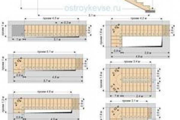 Купон кракен даркнет