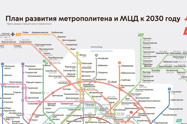 Блэкспрут зеркало кракен