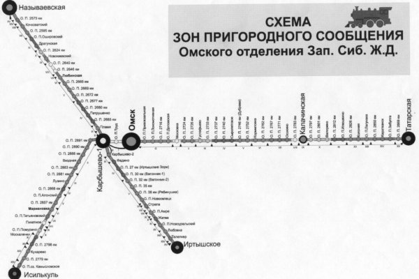 Кракен маркетплейс ссылка телеграмм