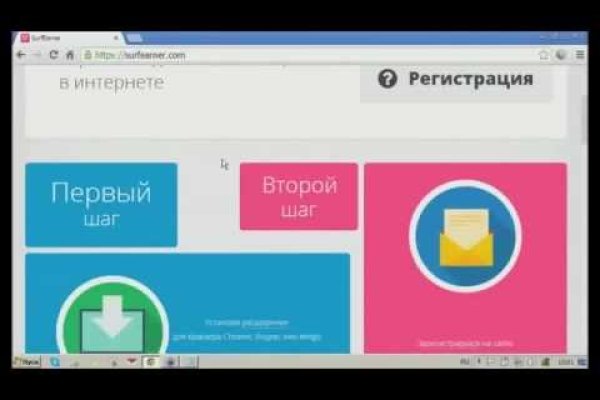Ссылки в тор