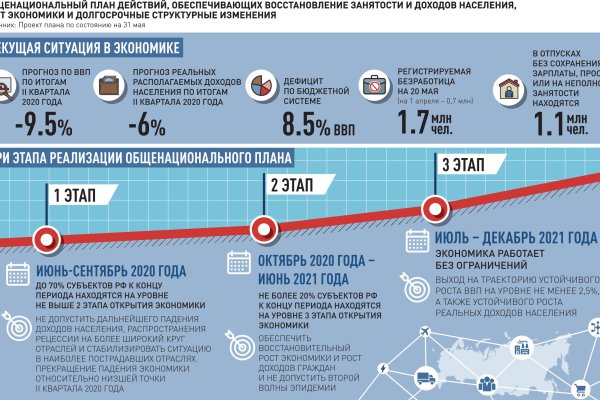 Рабочие ссылки на кракен 2025
